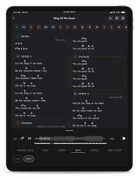 ChartBuilder Features